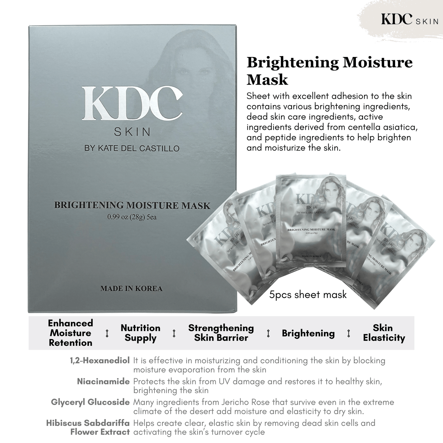 Kate Del Castillo_Brightening Moisture Mask pack