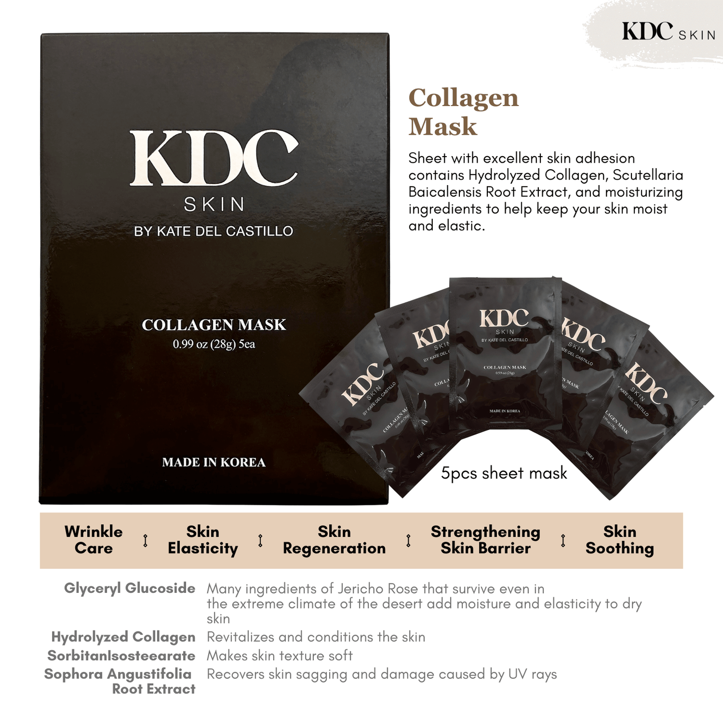 Kate Del Castillo_Collagen Mask Pack