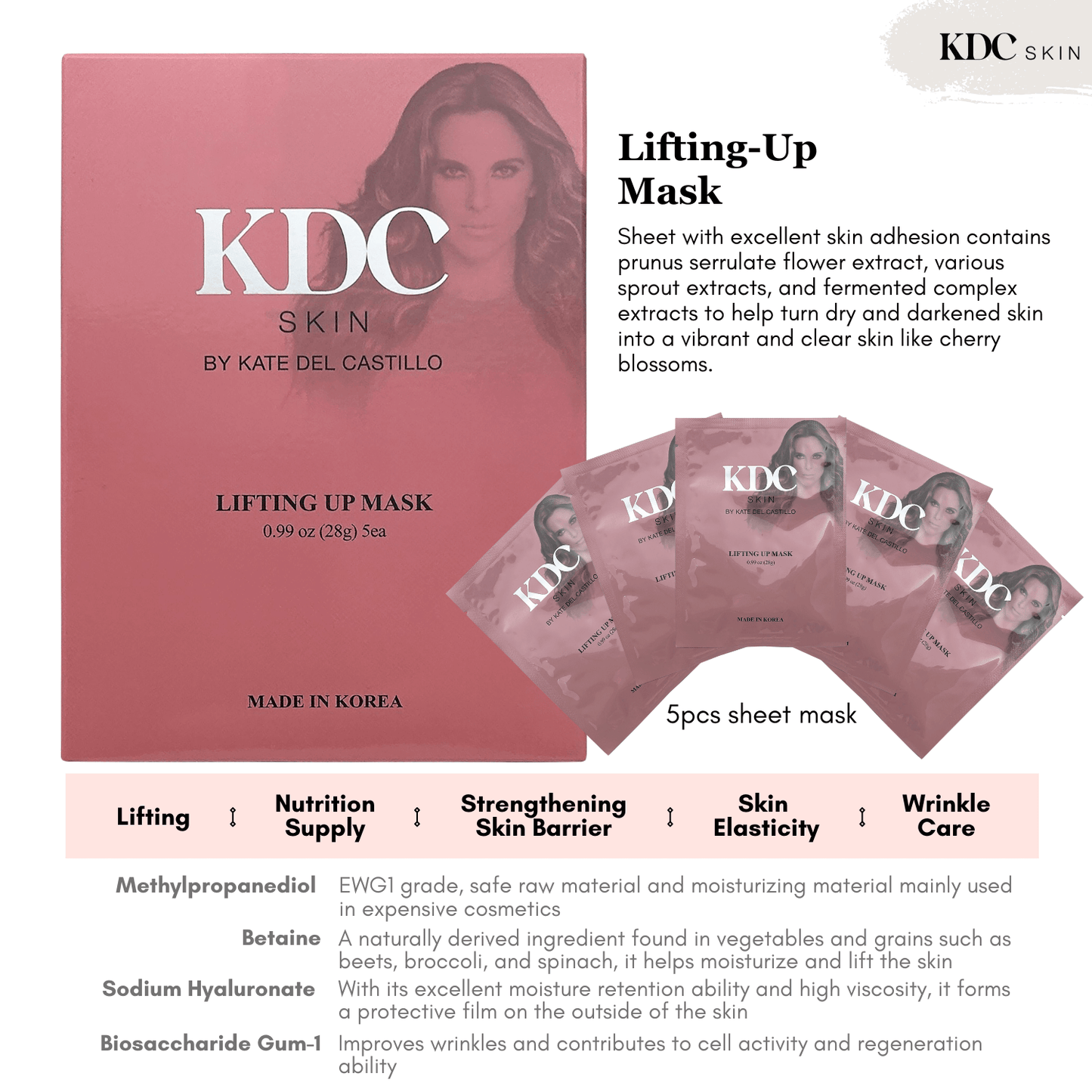 Kate Del Castillo_Lifting-Up MaskPack