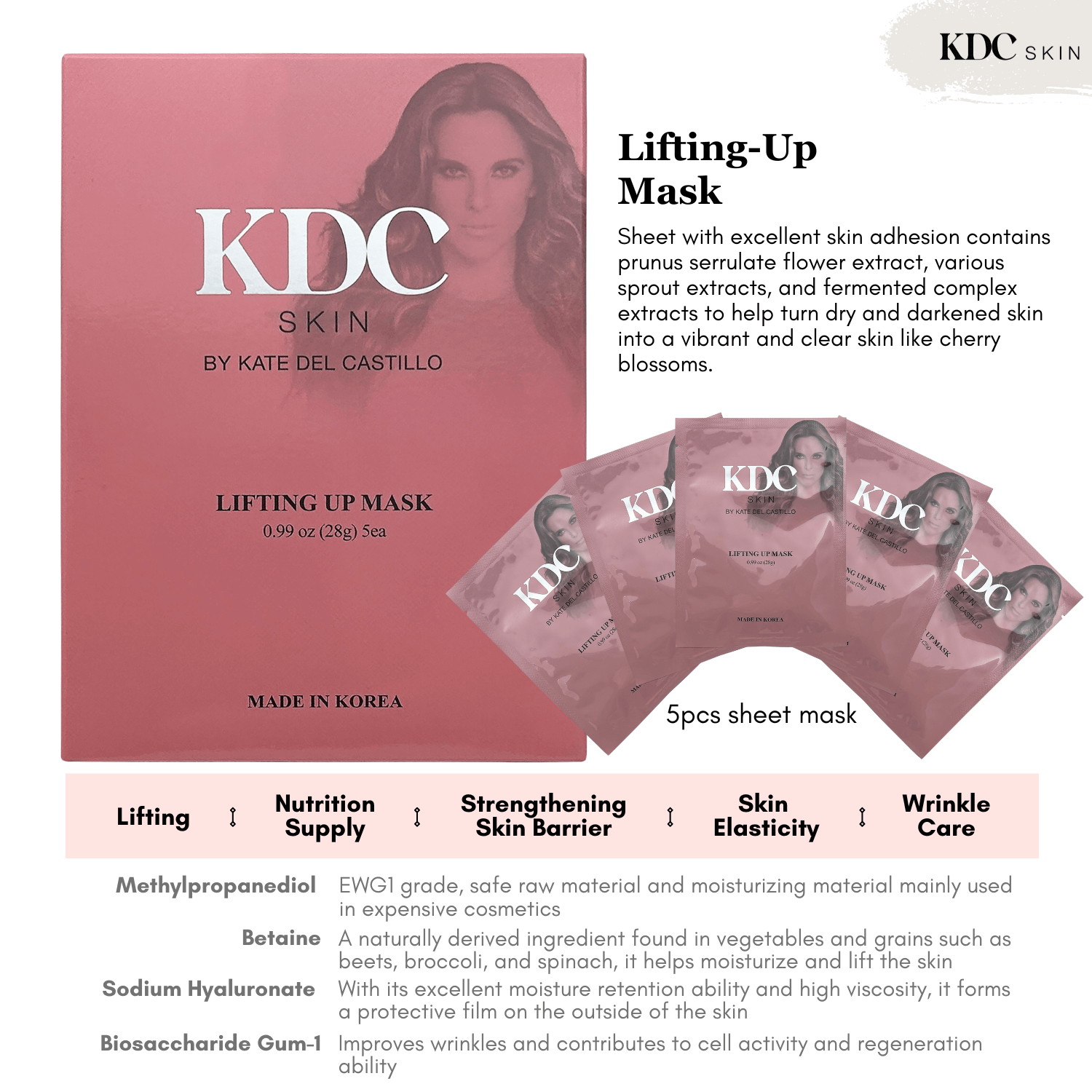 Kate Del Castillo_Lifting-Up MaskPack