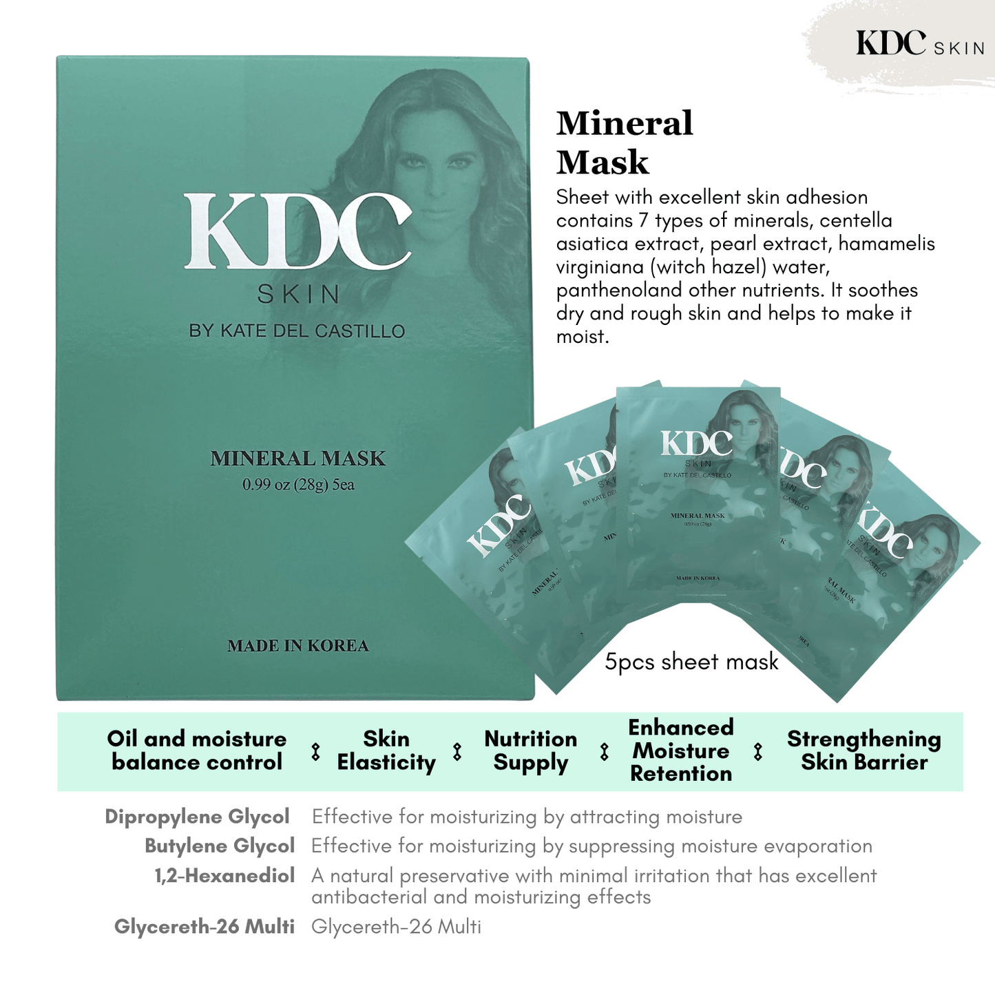 kate del castillo_Mineral Face Mask sheet